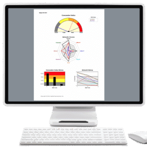 Concussion Index™ Uses